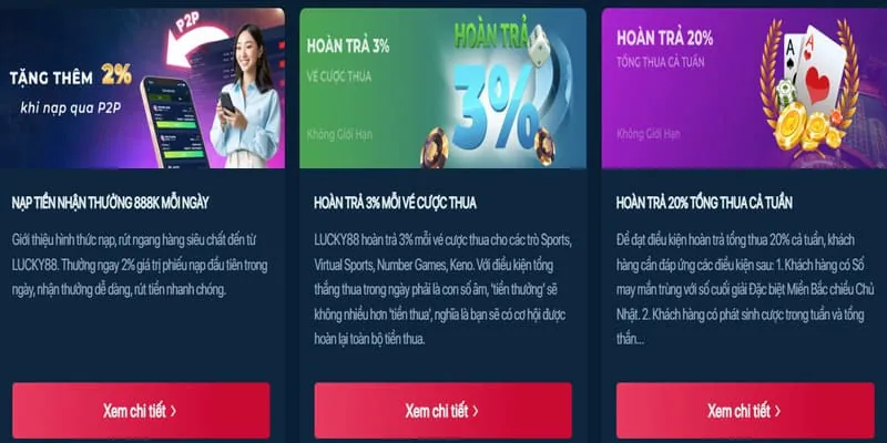 Khuyến mãi nạp lại hàng ngày Red88